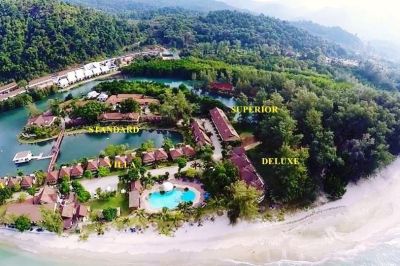 klong prao resort