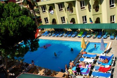 angora hotel
