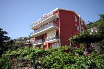 grand budva