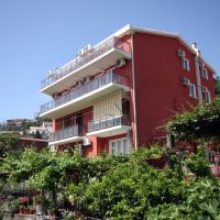 grand budva