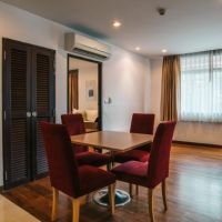icheck inn residence patong